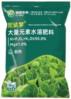 Water-Soluble Fertilizers Containing NPK