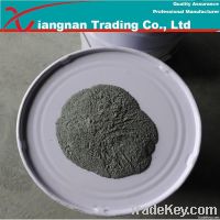 Low price zinc powder